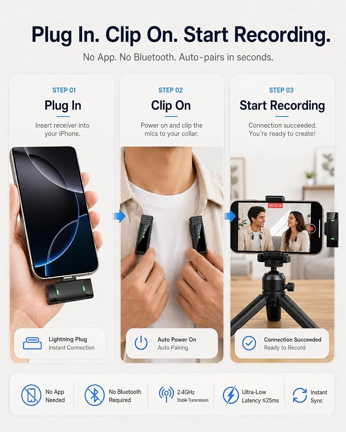 Wireless Lavalier Microphone for iPhone14/13/12, 2 Mics, Lightning Receiver | 2 Clip-On Mics with Noise Reduction, 34h Using Time with Charging Case, 48kHz Audio 66ft Range for iPhone Video Recording - Image 3
