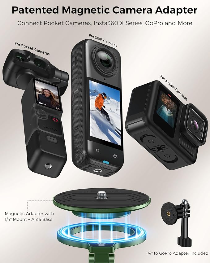 OMOTON TP02-Ultra Multi-Device Camera & Phone Mount with 1/4" Adapter Green | Built-In 1/4" & Arca Base, Clamp, Magnetic & Tripod Setups for iPhone, Pocket/Action Cameras, Overhead & Low-Angle Filming - Image 3