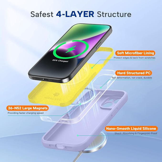 Miracase Silicone & Magnetic for iPhone 14 Case, Light Purple | Compatible with MagSafe, Soft Microfiber Lining, Premium Silicone Cover Shockproof Drop Protection Phone Case for 14 - Image 3