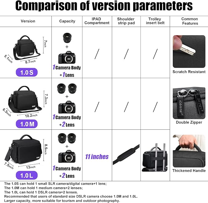 CADeN Compact Camera Shoulder Crossbody Bag Case Compatible for Nikon, Canon, Sony SLR/DSLR Mirrorless Cameras and Lenses Waterproof(1.0 S, Pink) - Image 2