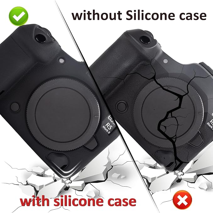 MUZIRI KINOKOO Silicone Case Compatible for Canon EOS R5 Mark II Digital Camera, Soft Rubber EOS R5 Mark II/EOS R5 II Protective case Cover with Anti-Slip Design - Black - Image 4