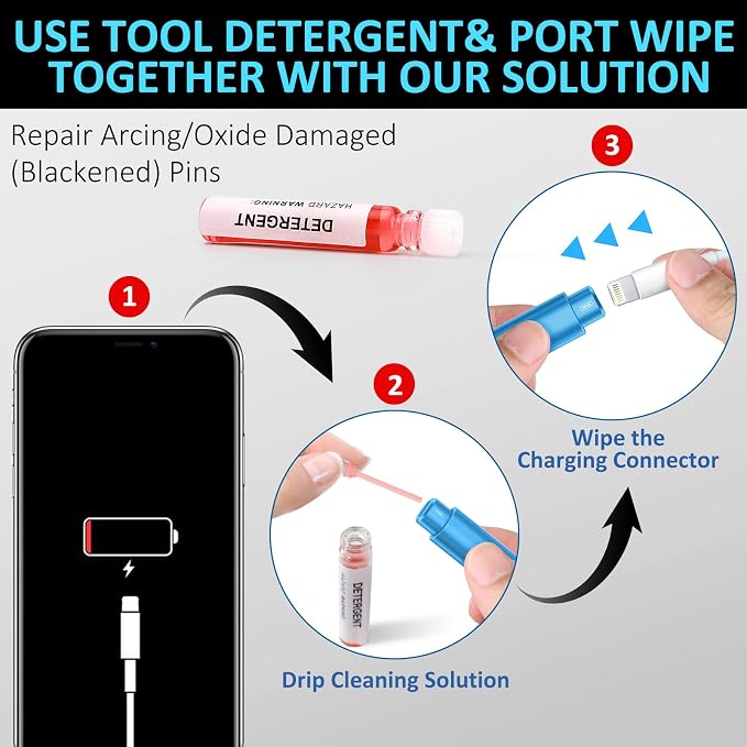 iPhone Cleaning Kit for Charging Port Cell Phone USB C, Sky Blue | Multi-Tool, Cleaner Kit for AirPod, iPhone Cleaner, Portable Repair Tool, for Lightning Charger Cable iPad Electronic Devices - Image 5