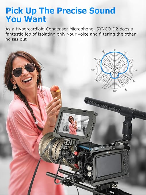 SYNCO Shotgun Microphone D2 Hyper Cardioid XLR Condenser Mic | Rode Shotgun Mic, Directional Condenser Audio Recording Pickup, for DSLR Cameras, Film Interview, ENG/EFP Video Creators - Image 5