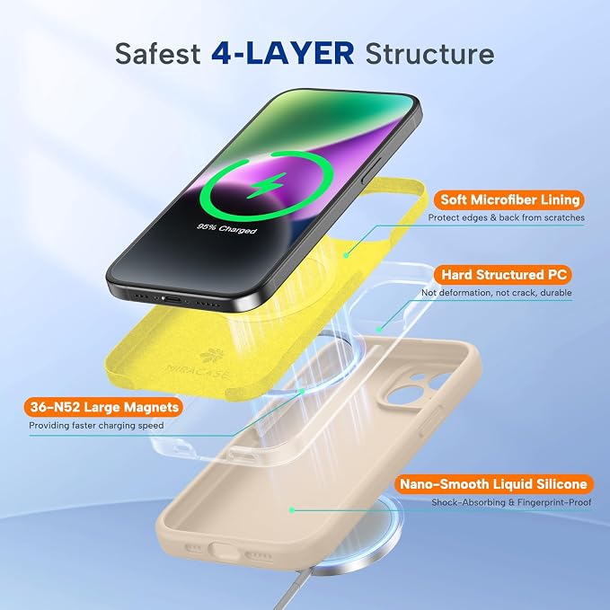 Miracase Silicone & Magnetic for iPhone 14 Case, Sand | Compatible with MagSafe, Soft Microfiber Lining, Premium Silicone Cover Shockproof Drop Protection Phone Case for 14 - Image 2