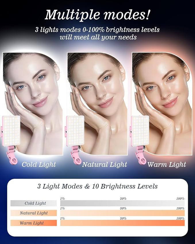 60 LED Portable Selfie Light Video Conference Lighting with Clip & Camera Tripod Adapter Rechargeable 2000mAh CRI 97+, 3 Light Modes for Phone iPhone Webcam Laptop Photo Makeup (Pastel Pink) - Image 3