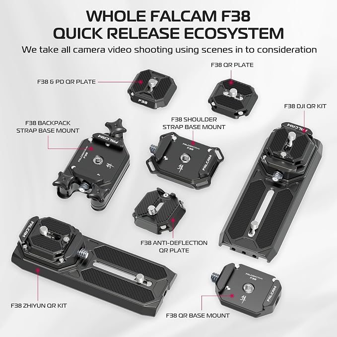 FALCAM F38 Camera Quick Release Plate Compatible with Camera Clip V3 and F38 Backpack Clip (Plate Only) - 2465 - Image 5