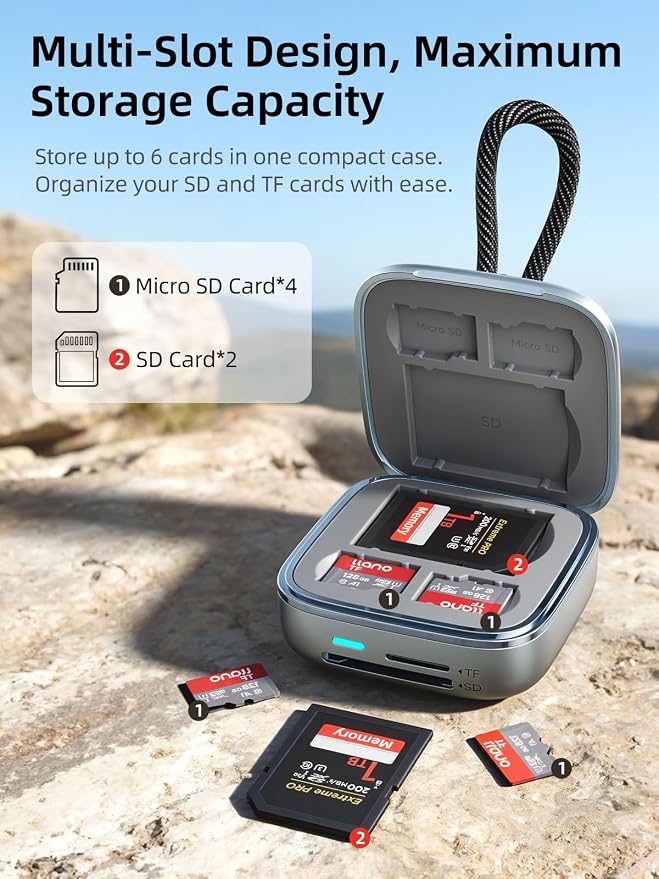 llano Micro SD Card Reader Case, TF 4.0 Memory Card Reader Holder(5Gbps) | UHS-II 6-Slot Cards Storage, Plug&Play, F17 High-Speed 2-in-1 Smart Card Reader for Mac, Windows, Android and Linux, Silver - Image 3