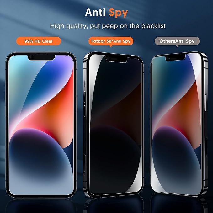 Fotbor Compatible for 2 Pack iPhone 14 Plus Privacy Screen Protector+2 Pack Camera Lens Protector, 9H Shatterproof Tempered Glass with Easy Installation Frame - Image 3