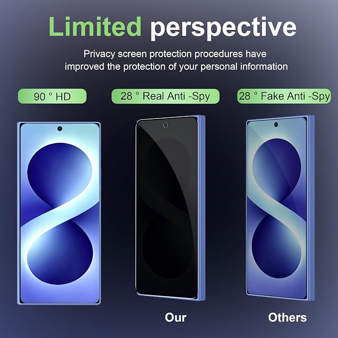 for Galaxy Z Fold 8 Ultra Privacy Screen Protector With Lens Protection Film,9H Hardness Anti-Scratch Tempered Glass, Case Friendly,(2+2 pack) - Image 3