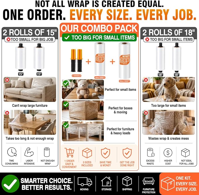 Stretch Film Shrink Wrap Large Furniture Kit (15"+18") x 1000 Ft for Moving Supplies, Heavy Duty Plastic Wrap Stretch Roll for Moving Boxes Pallet Wrapping Shipping Storage with Handles, Clear - Image 5