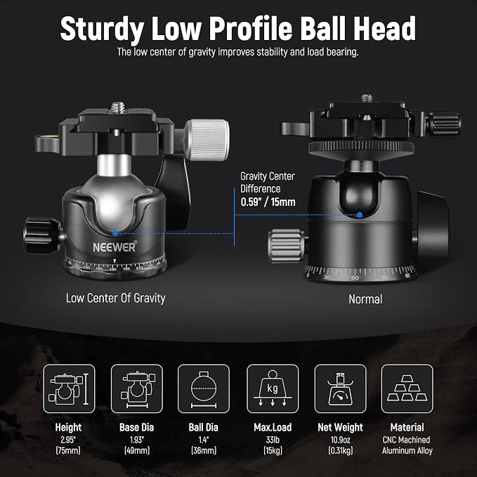 NEEWER Low Profile Camera Tripod Ball Head, 36mm Metal Panorama, GM36 | Compatible with Arca 1/4" Quick Release Plate, for Tripod Monopod Slider DSLR Camera Camcorder, Load Capacity: 33lb/15kg - Image 3
