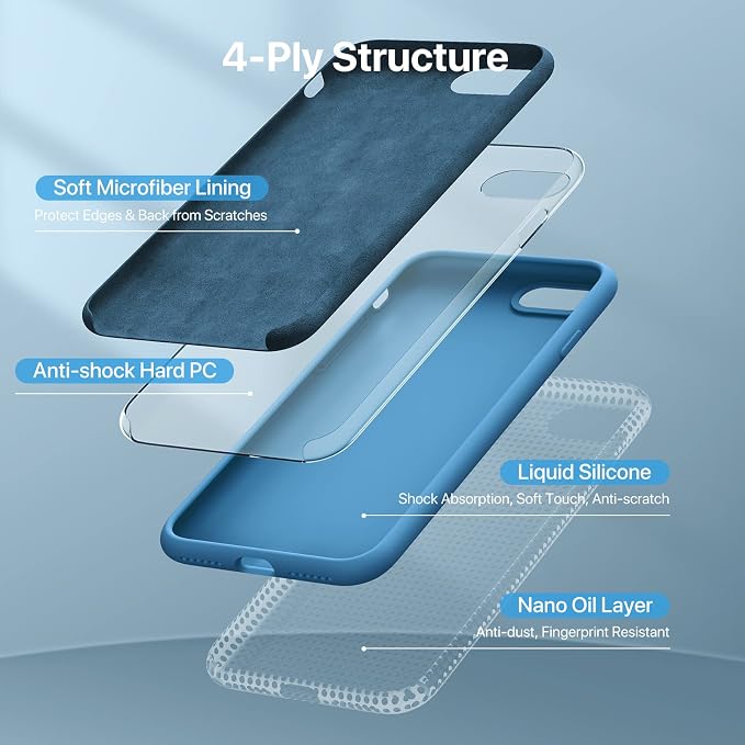 Miracase Silicone for iPhone SE 2022/SE 2020/7/8 Case,Capri Blue | Ultra Slim Cover with Screen Protector, Soft Microfiber Lining, Multi-Color Premium Silicone Shockproof Phone Case - Image 5