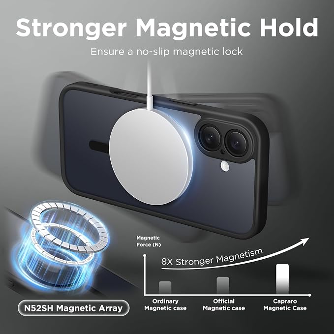 CAPRARO for iPhone 16 Case, Compatible with MagSafe Black | Upgraded [Full Camera Protection] Protective Translucent Matte Women Girl Magnetic Phone Case Cover, Black - Image 4