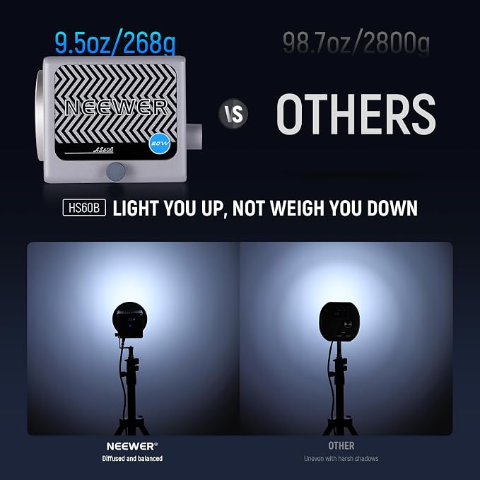 NEEWER HS60B Mini Video Light with App Control, 60W Handheld Portable Bi Color COB LED Continuous Output Lighting with 35000lux/1m 2700-6500K 0-100% PWM Dimming CRI/TLCI 97+ 12 Scenes USB Type C - Image 7