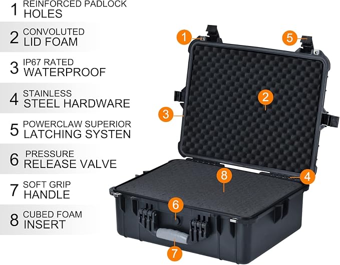MEIJIA All Weather IP67 Waterproof Hard Camera Case,Hard Protective Case,Hard Case with Customizable Foam,Fit Use of Drones,Camera,Equipments,Pistols(Black,20.62 x16.85x8.11inches) - Image 4