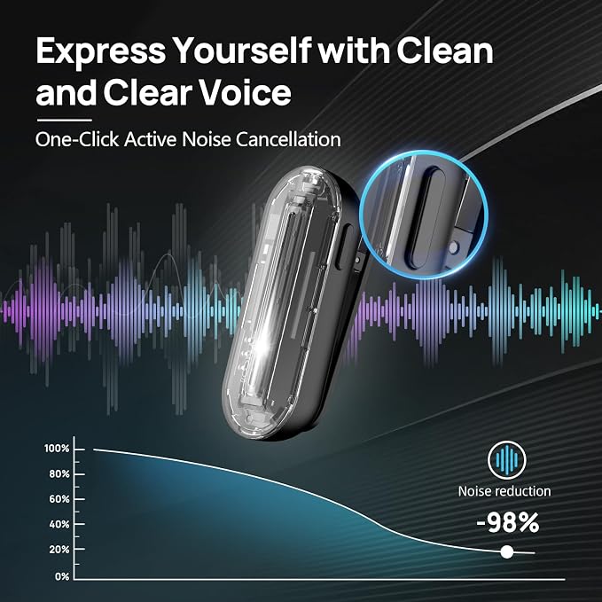 SYNCO Wireless Lavalier Microphone USB-C Lightning, P2XLT Dual Mic 2.4GHz for iPhone 16/15/14/13/12/11 pro max/se/Samsung YouTube TikTok Live Streaming, Wireless-Lavalier-Microphone-Lapel - Image 3