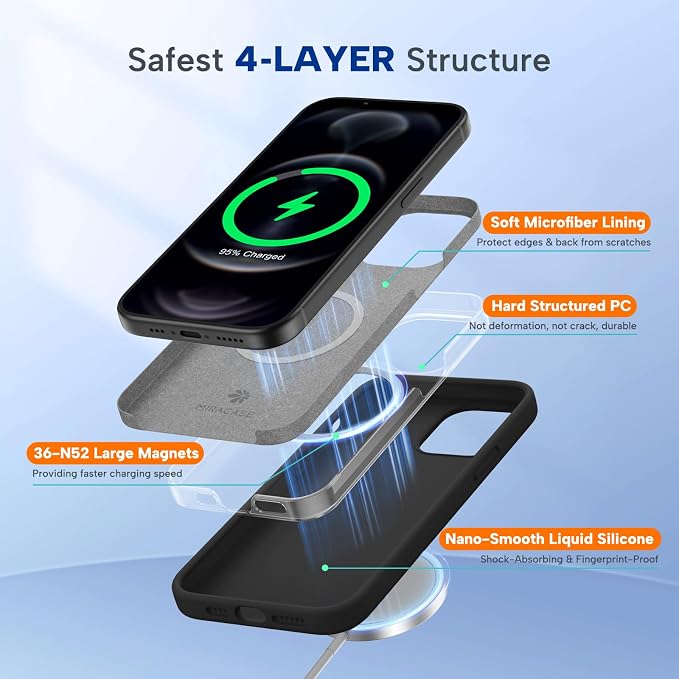 Miracase Silicone & Magnetic for iPhone 12 Pro Max Case, Black Magnetic | Compatible with MagSafe, Soft Microfiber Lining, Premium Silicone Case Shockproof Drop Protection Phone Case for 12 Pro Max - Image 6