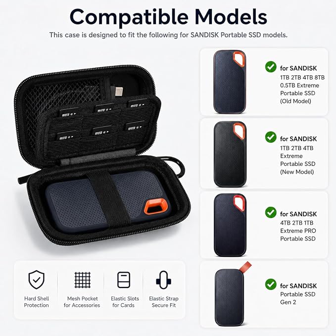PAIYULE Hard Case for SanDisk Extreme Portable SSD & PRO,SD Card Pocket | Fits 250GB, 500GB, 1TB, 2TB and 4TB SSDs, with SD Card Pocket,Elastic Strap,Mesh Pocket and Carabiner, Case Only Black - Image 2