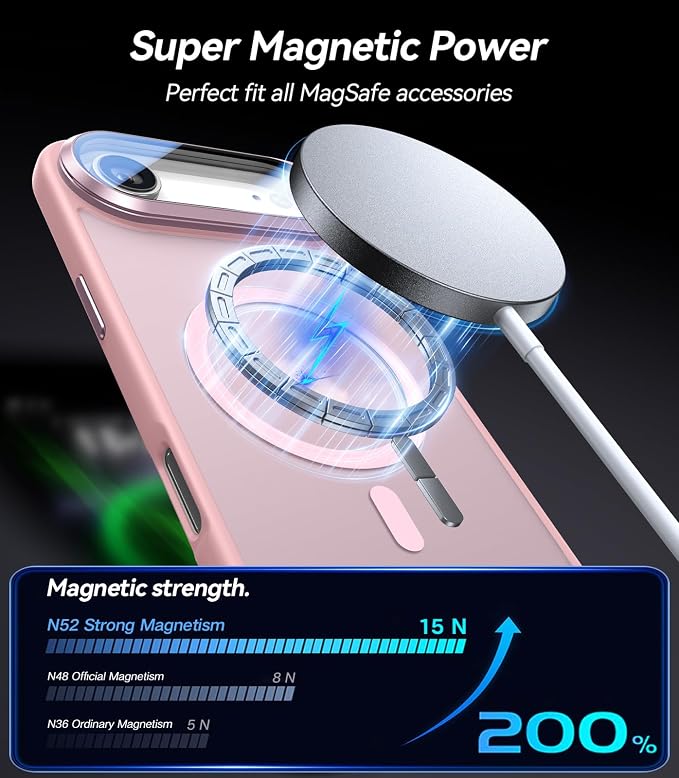 VOFATA [Upgraded Full Camera Protection] for iPhone Air Case with Camera Cover Stand [Fit for MagSafe][10FT Mil-Grade Protection] Translucent Magnetic Phone Cover for iPhone 17 Air Case, Pink - Image 3