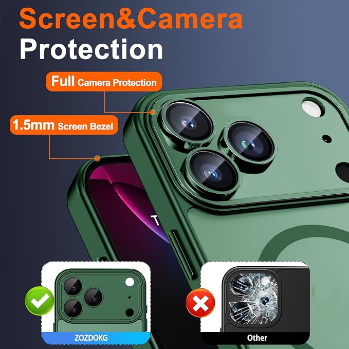 for iPhone 17 Pro Case with Privacy Screen Protector, Green | Full Camera Protection, Compatible with MagSafe, Magnetic Translucent Matte Shockproof Phone Cover for iPhone 17 Pro - Image 6