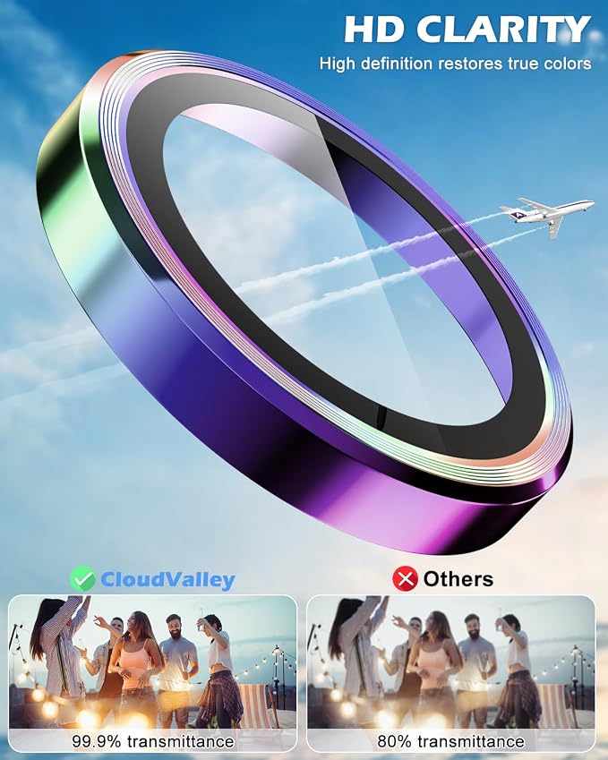 CloudValley for Samsung Galaxy S26 Ultra Camera Lens Protector | 9H Tempered Glass + Aluminum Alloy Lens Protective Ring Ultra-HD Individual Lens Cover,Colorful - Image 4