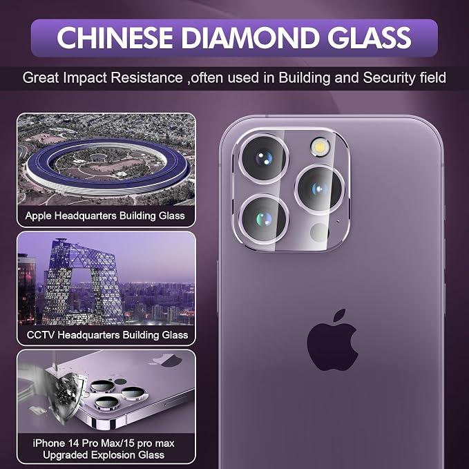 3PCS Rear Back Camera Lens Protector Tempered Glass for iPhone 14 Pro Max, iPhone 15 Pro Max - HD Clear Full Coverage Guard - Image 4