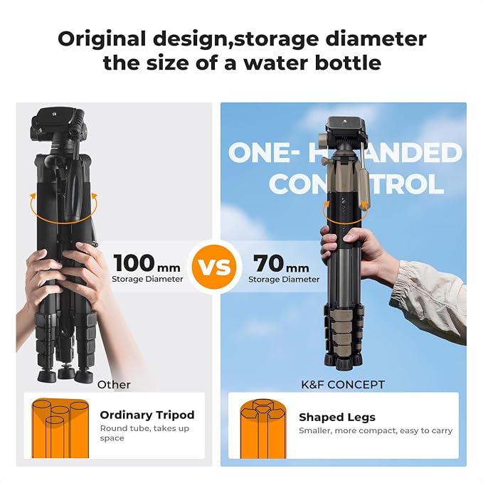 K&F CONCEPT 75" Aluminum Camera Tripod, Lightweight and Compact for Travel | Compatible with Canon Nikon DSLR Camera, Cellphone Clip and Remote Control for Shooting and Video Recording S255A3+BV01 - Image 2