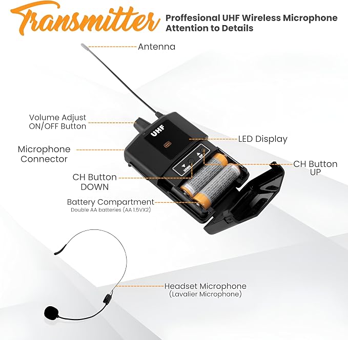 Pyle UHF Wireless Microphone System Kit - Portable Professional Cordless Microphone Set with Headset, Lavalier, Beltpack Transmitter, Receiver - Karaoke & Conference - Image 5