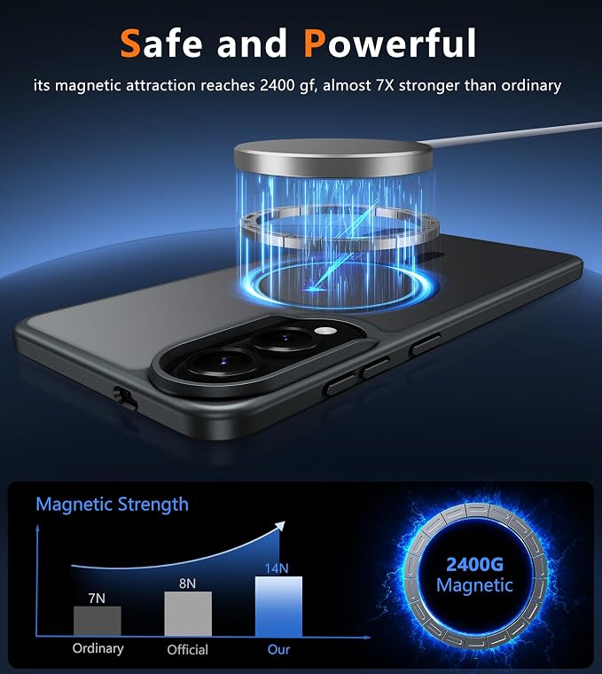 FNTCASE for Samsung Galaxy S25 Edge Case, Fit for Magsafe, Screen Protector | Translucent Matte Magnetic Back, 14FT Military Grade Drop Protection, Slim Shockproof Protective Phone Cover, Black - Image 4
