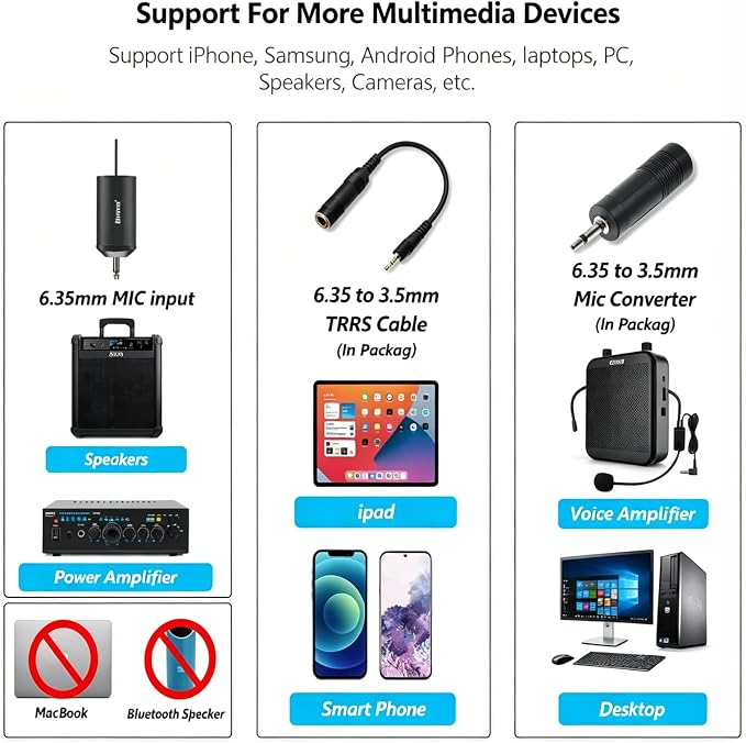 Bietrun UHF Wireless Lavalier Lapel Microphone System/Headset Mic/Stand Mic, 165ft Range, Rechargeable Transmitter Receiver, 1/4" Output, for iPhone,Android,PA Speaker,DSLR Camera,YouTube, Recording - Image 6