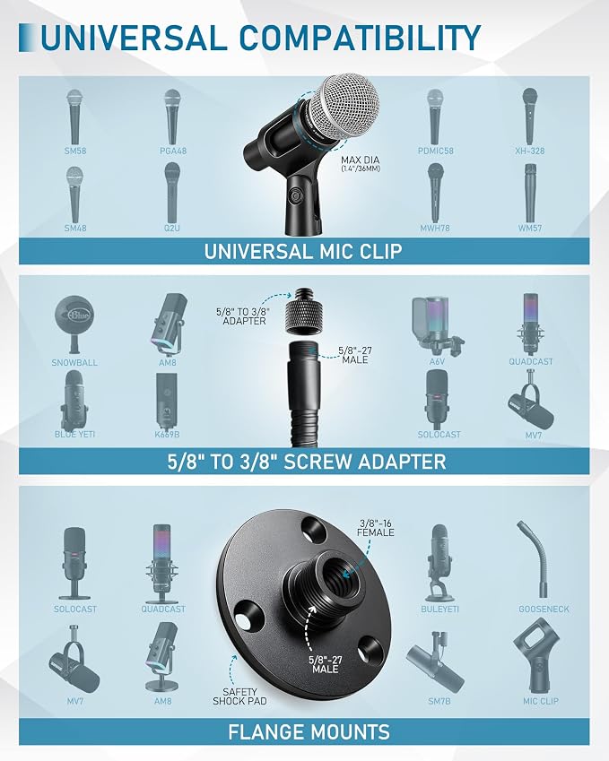 KF25 13-Inch Heavy-Duty Gooseneck Mic Stand with Flange Mount for Podium | Microphone holder for compact lecterns and desks, up to 3.2 lb, with mic clip, 5/8-to-3/8 adapter, and 10 cable ties - Image 3