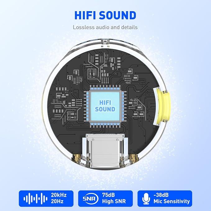 2 Pcs Wireless Lavalier Microphone for iPhone 17 16 to 7/Androids/PC/Camera | 30H Charging Case, 2.4G, 48kHz/24bit, DSP Noise Reduction, Mute, Clip-on Mini Mics for Live Streaming/Vlogging/TikTok/YouTube - Image 5