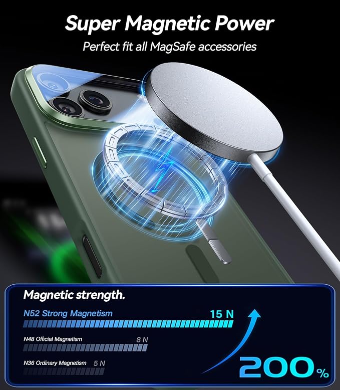 VOFATA [Upgraded Full Camera Protection] for iPhone 17 Pro Case with Camera Cover Stand [Fit for MagSafe][10FT Mil-Grade Protection] Translucent Magnetic iPhone 17 Pro Phone Case, Green - Image 4