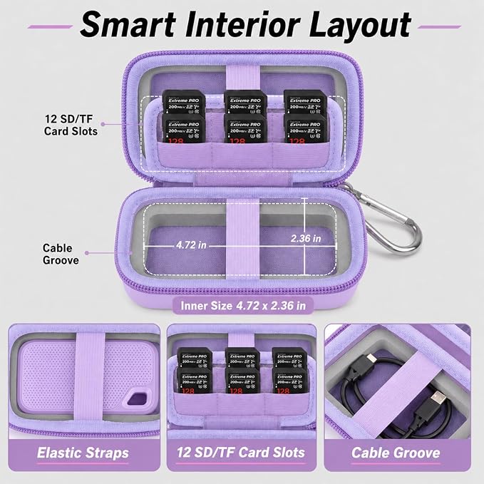 Comecase Dual SSD Case for SanDisk Extreme Portable SSD and Extreme PRO | Holds 2 Drives & 12 SD Cards, Elastic Strap Fit 500GB/1TB/2TB/4TB/8TB, Cable Groove & Carabiner for Travel, Purple, Box Only - Image 3