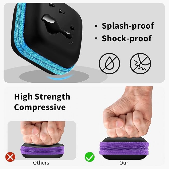 Earbud Case Portable EVA Carrying Case Storage Bag Cell Phone Accessories Organizer with Carabiner for Wired/Wireless Headphones, SD Memory Card, Camera Chips(Square, 5 Pack2) | Portable EVA Carrying Case, For Wired/Wireless Headphones, SD Card Storage... - Image 4