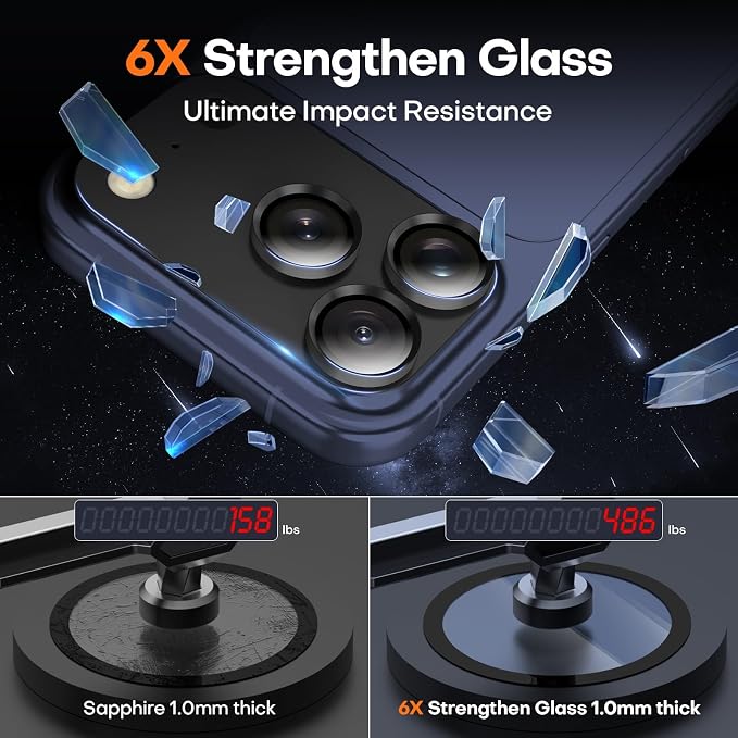 for iPhone 17 Pro Camera Lens Protector- Black | Aluminum Alloy, Tempered Glass Camera Cover, Nano Reinforced Adhesive, Accessories, Anti-Drop, Anti-Scratch, Case Friendly - Image 7