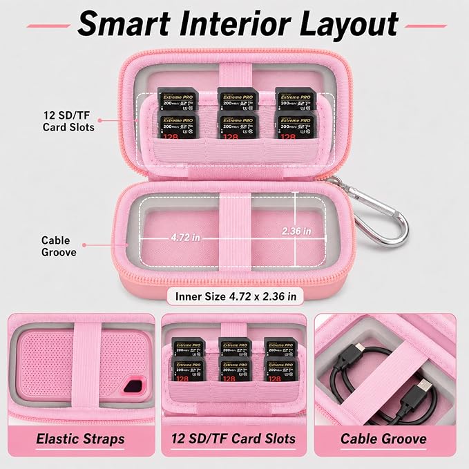 Comecase Dual SSD Case for SanDisk Extreme Portable SSD and Extreme PRO | Holds 2 Drives & 12 SD Cards, Elastic Strap Fit 500GB/1TB/2TB/4TB/8TB, Cable Groove & Carabiner for Travel, Pink, Box Only - Image 3
