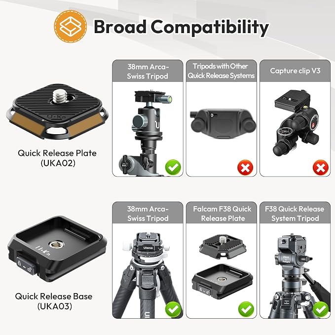 ULANZI UKA01 Camera Quick Release Plate, Tripod Mount Camera Adapter Kit | Quick Release with 1/4''-3/8" Screw for Gimbals, Sliders, DSLR, Tripods DJI Sony& 38mm Arca-Swiss Max Load 20kg(Base & Plate) - Image 3