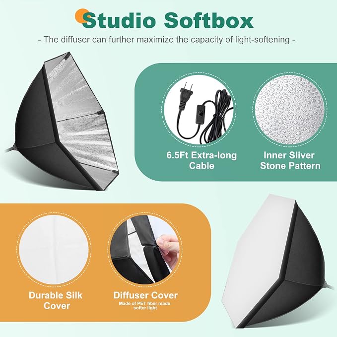 Torjim Softbox Lighting Kit - 30"X30" Professional Photography Lighting for Filming, Model Portrait, Product & Fashion Photography - Image 4