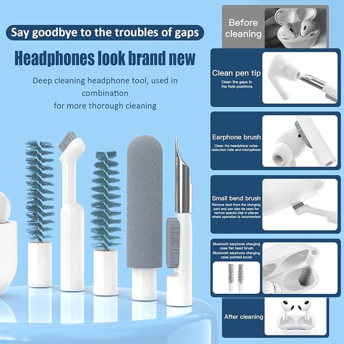 Keyboard Cleaning Kit Laptop Cleaner,Computer Screen Cleaning Brush Tool | 32-in-1 Multi Function PC Electronic Cleaner Kit for iPad iPhone Pro,Earbuds,Camera Monitor-White - Image 8