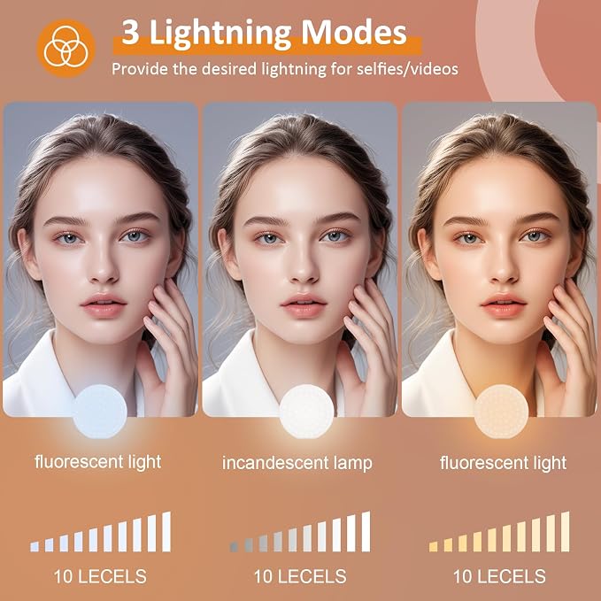 Anautin 60 LED Ring Light, Rechargeable Selfie With Front & Back Clip, 2500-6500K Portable Phone, Adjustable 3 Modes for iPhone, iPad, Tablet, Laptop, CRI97+, 90 Grams (White) - Image 2