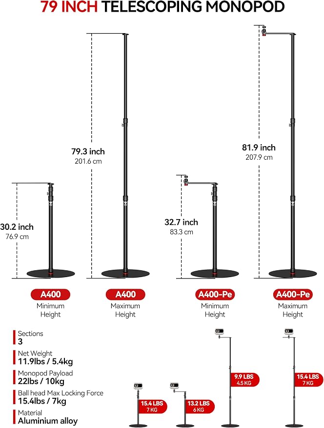 IFOOTAGE RB-A400-Pe Projector Stand with Round Base Monopod | 79" Heavy Duty Camera & Light Stand, 22lb Load Capacity, Space Saving Floor Stand with 1/4" & 3/8" Mount for Projector - Image 6
