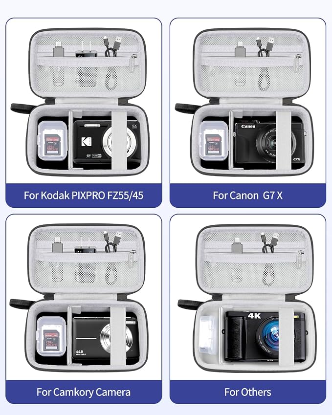 Krypthos Digital Camera Case for Kodak Pixpro FZ55 with SD Storage (Black) | Compatible with Kodak Pixpro FZ45, Canon G7X Mark III，CAMKORY DC403, Travel Small Cameras, Protective, Durable, Easy to Carry - Image 2