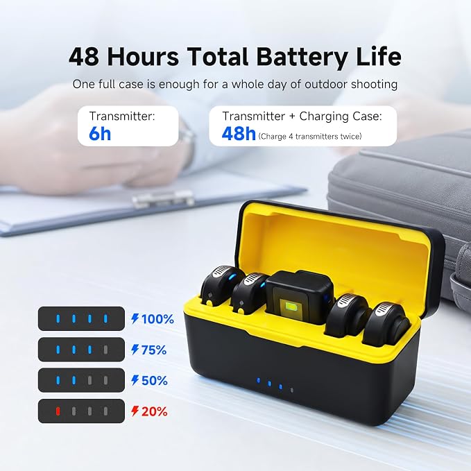 SVMic 5 4-Person Wireless Lavalier Microphones Systems with Charging Case | for Group Videos, 48kHz/24bit AI Noise Reduction, Safe Track Dual Recording, Smart Display,48H Battery - Image 4