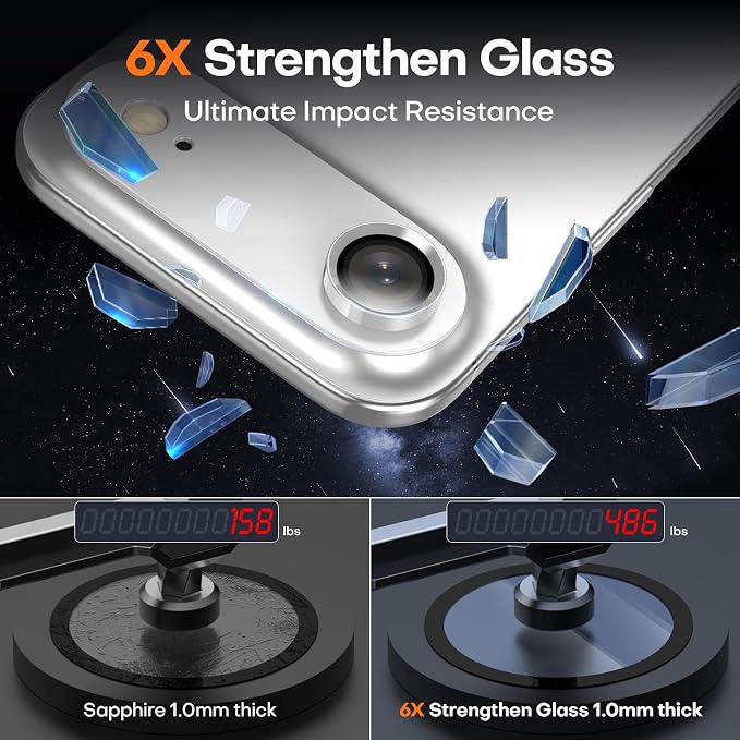 for iPhone Air Camera Lens Protector-Cloud White | Aluminum Alloy, Tempered Glass Camera Cover, Nano Reinforced Adhesive, Accessories, Anti-Drop, Anti-Scratch, Case Friendly - Image 6