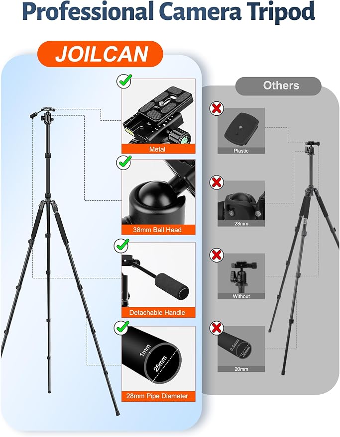 83" Camera Tripod, Aluminum Tripod Monopod for DSLR Phone | Heavy Duty Travel Tripod for Spotting Scope Binoculars Telescope Camcorder, 360° Ball Head, Max Load 35lb - Image 9
