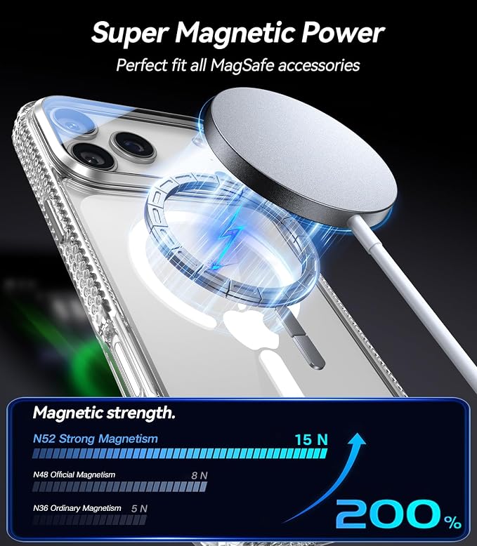 VOFATA [Upgraded Full Camera Protection] for iPhone 17 Pro Max Case with Camera Cover Stand [Fit for MagSafe][10FT Mil-Grade Protection] Transparent Magnetic iPhone 17 Pro Max Phone Case, Clear - Image 5