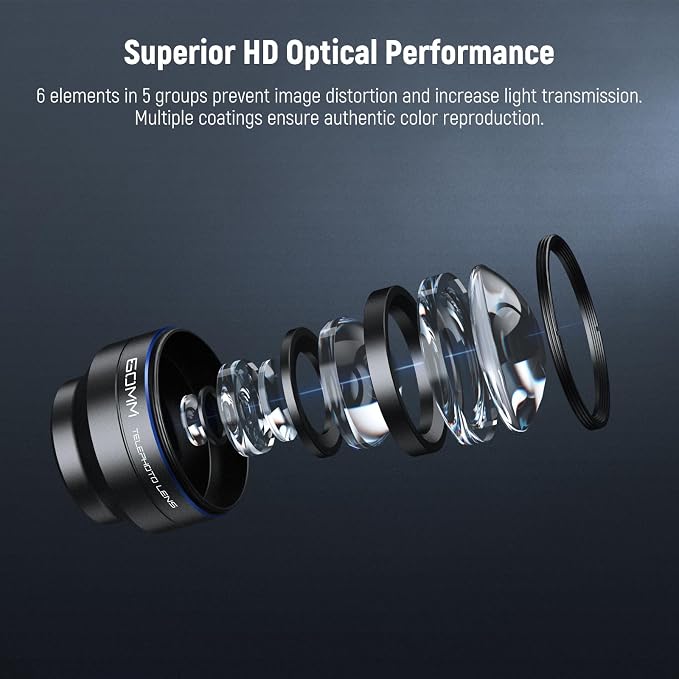 NEEWER 60mm Telephoto Lens with 17mm Thread Phone Lens Clip & 67mm Filter Adapter Ring, 2X Magnification Compatible with iPhone Samsung, LS-41 PRO - Image 5