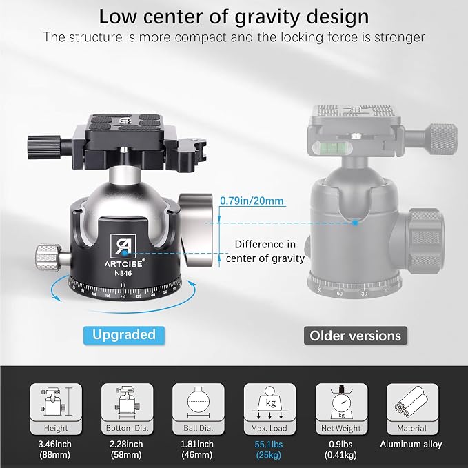 46mm Low ProfileTripod Ball Head with Lever Release ARTCISE Heavy Duty Ball Head Camera Ball Head with Arca Swiss Quick Release Plate for Camera Tripod Monopod DSLR Camcorder Telescope Max Load 55lbs - Image 5