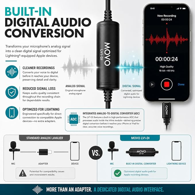 Movo LV1-DI Lavalier Microphone for iPhone & iPad – MFi Certified Lightning Clip-On Mic – 20ft Cable – for YouTube, TikTok, Podcasts, Interviews & Vlogging - Image 7